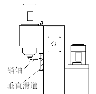 Full Rolling Movement Without Slipping Technology